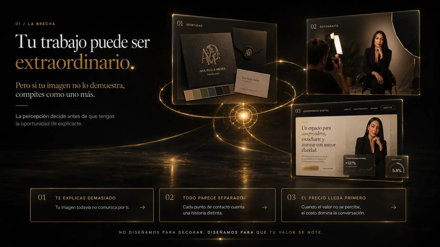 Identidad, fotografía y landing page integradas